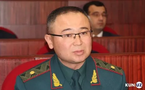 Azizbek Ikromov